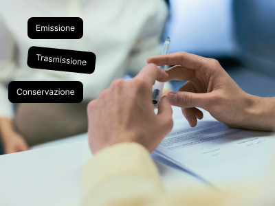 funzionalità Fatturazione elettronicae Invoicing ita