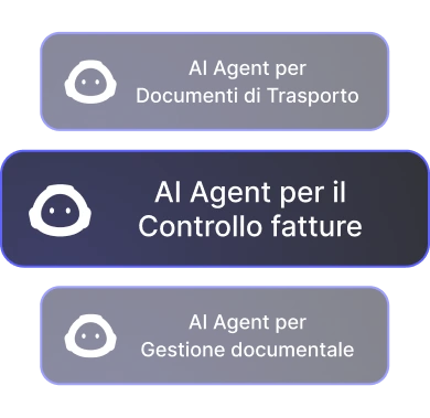 AI Agent su misura per automatizzare i processi aziendali