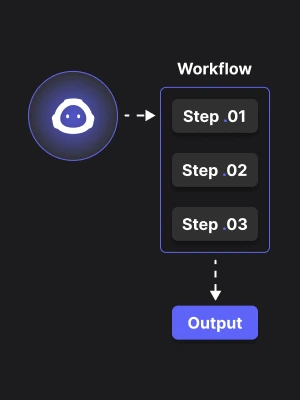 Automation Agent e Workflow Engine deterministici Automation Agent e Workflow Engine deterministici