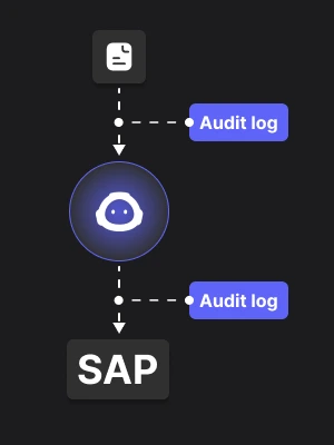 Sovranità dei dati e audit log permanenti Sovranità dei dati e audit log permanenti